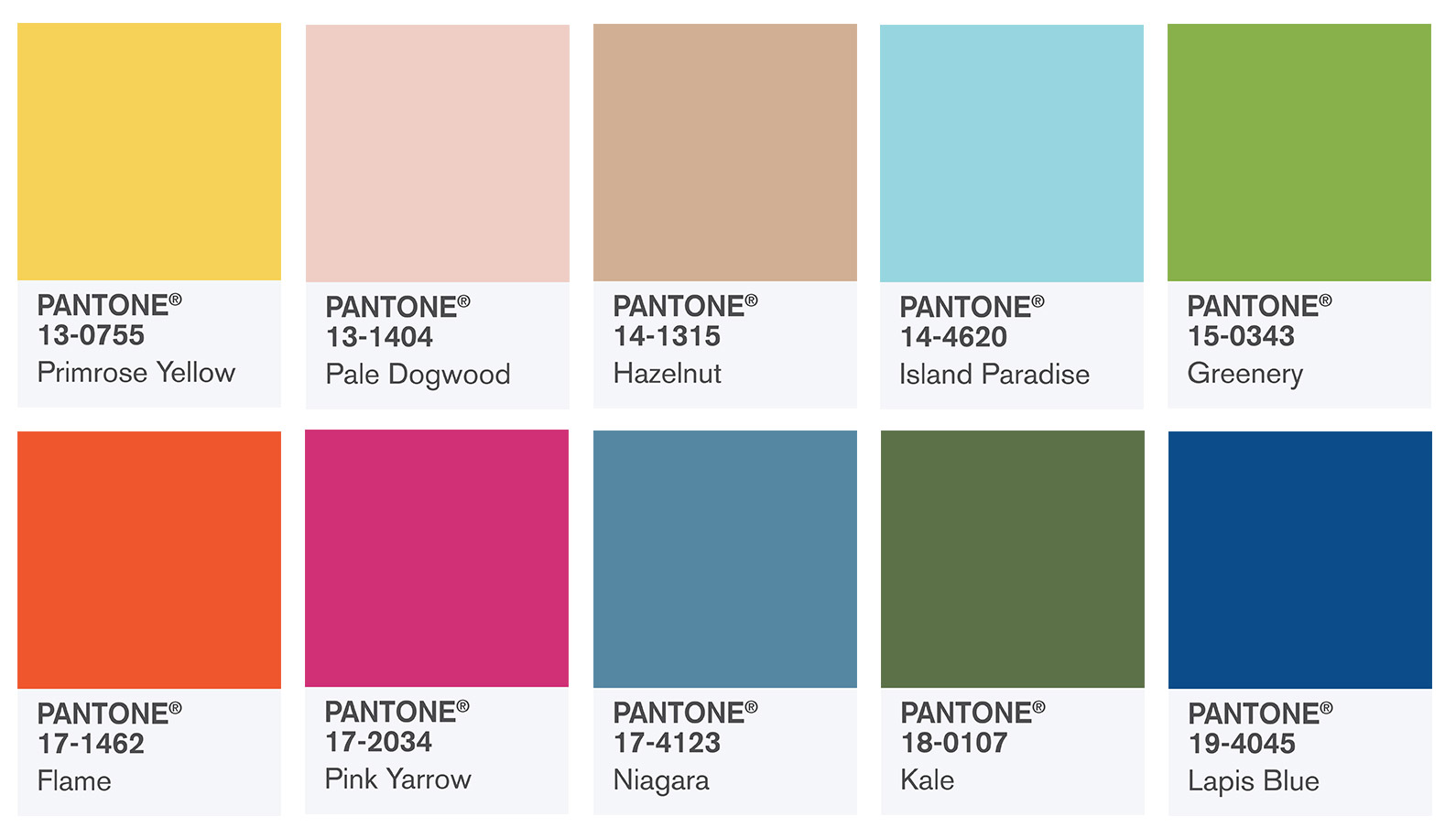 Pantone Spring 2017 Color Report